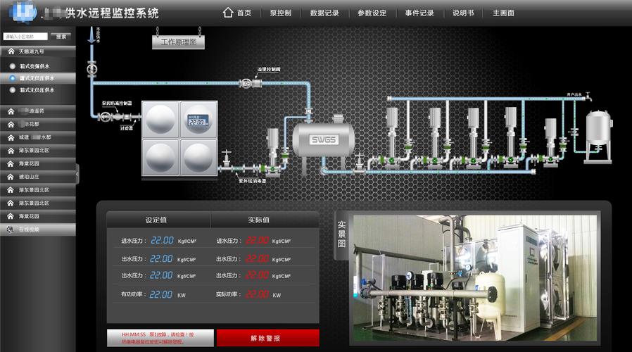 在線數據監控系統公司電話與集成監控系統 如何高效獲取服務與選型指南